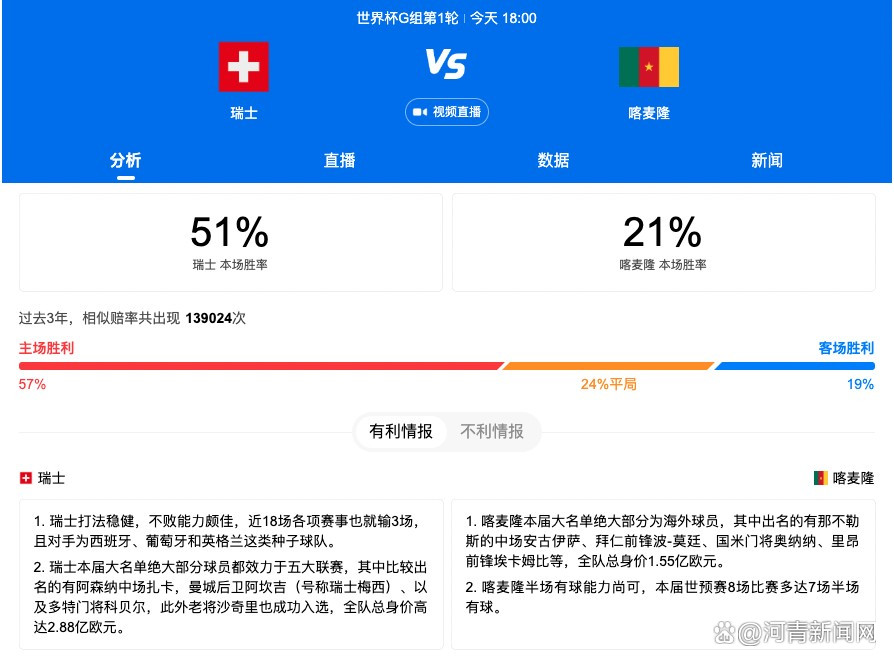 第13分钟，津琴科和热苏斯撞墙后走底线倒三角回传，厄德高中路推射破门，阿森纳2-0狼队。